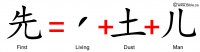 Bible Evidences Chinese Language Characters Words Creation Genesis 2 7 Xian First Living Dust Man