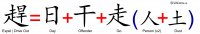 Bible Evidences Chinese Language Characters Words Garden Of Eden Genesis 3 23 24 Gan Expel Drive Out Day Offender Go Two Dust People