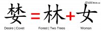 Bible Evidences Chinese Language Characters Words Garden Of Eden Genesis 3 6 Lan Desire Covet Woman Forest Two Trees