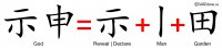 Bible Evidences Chinese Language Characters Words Name Of God Yhwh El Shaddai Genesis 1 1 Shen Command Man Garden