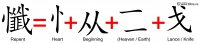 Bible Evidences Chinese Language Characters Words Noah Flood Genesis 6 6 Chan Repent Sorry Heart Beginning Evil Heaven Earth Knife