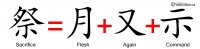 Bible Evidences Chinese Language Characters Words Noah Flood Genesis 8 20 21 Ji Sacrifice Flesh Again Command